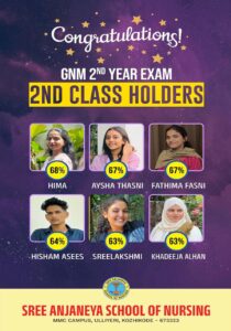 Congratulations !! Second Class Holders- GNM Second Year Exam