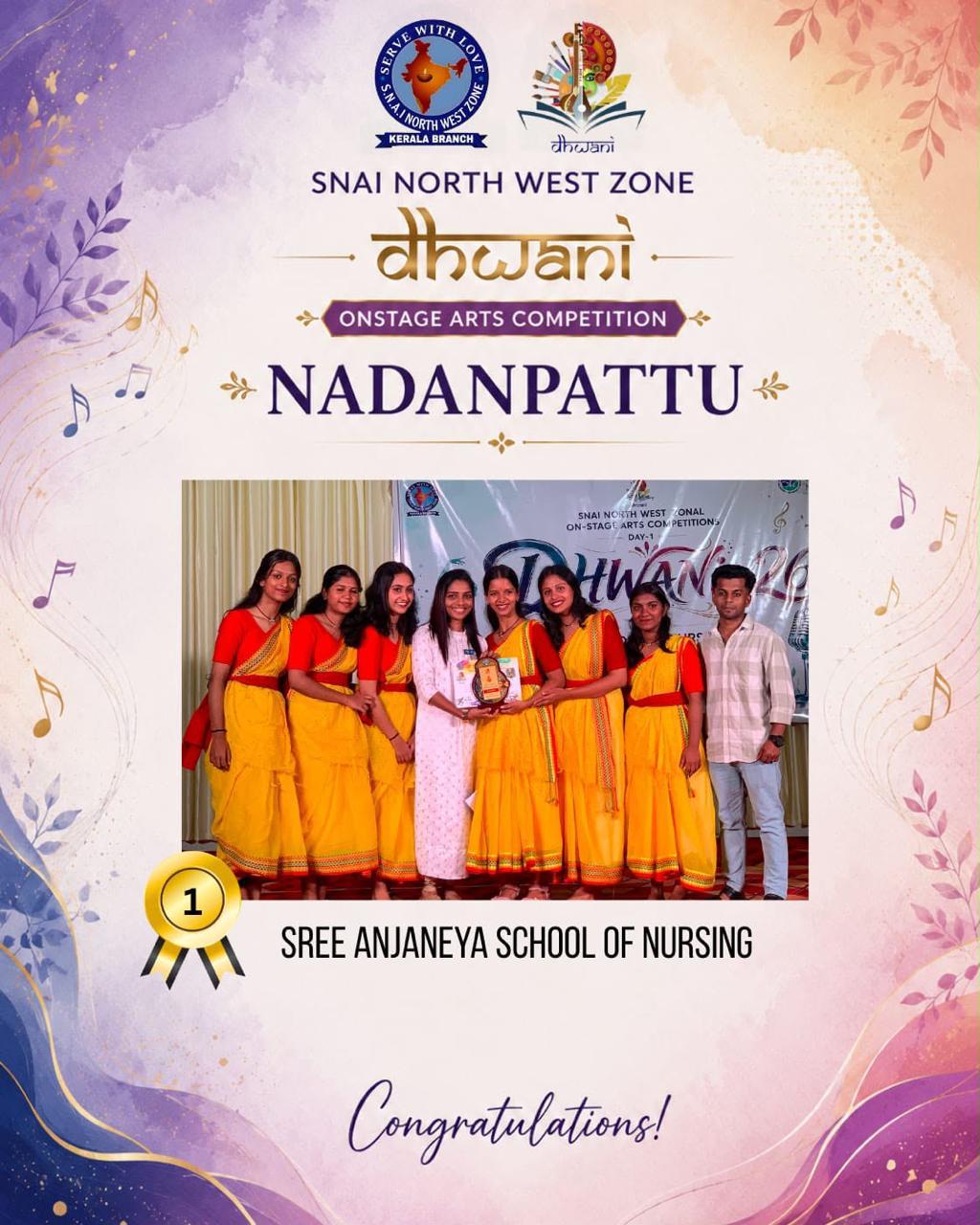 Heartiest Congratulations !!